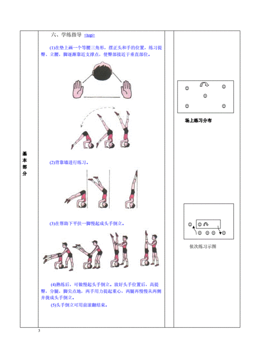 "头手倒立接前滚翻"课的设计.doc
