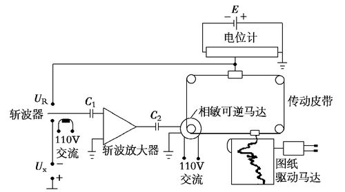 简单的测试电路_仪器分析实验