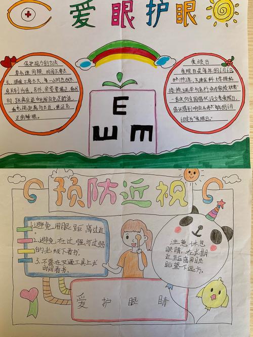 【活动】西山小学举行"爱眼护眼,从我做起"手抄报绘画