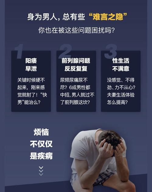 阳痿早泄前列腺男性疾病与保健 第9课:过了30岁,自查