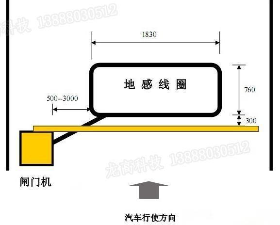 智能停车场系统中地感线圈在切割时应该注意哪些