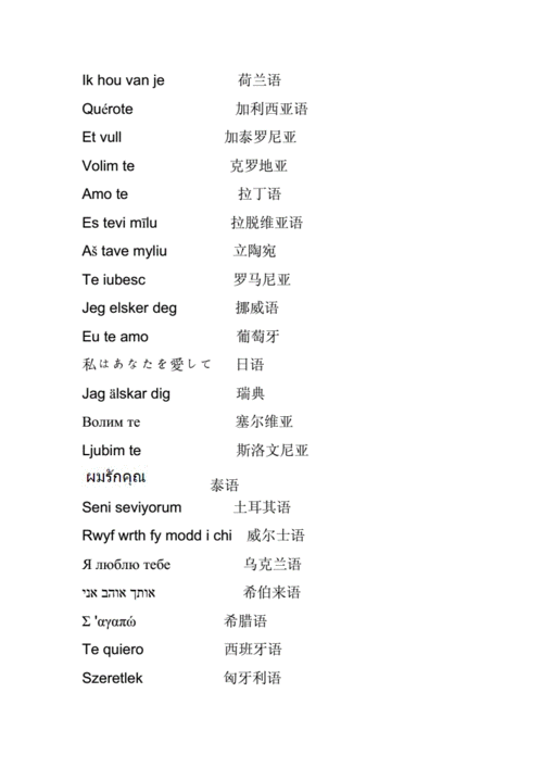 世界各国语言我爱你写法doc3页