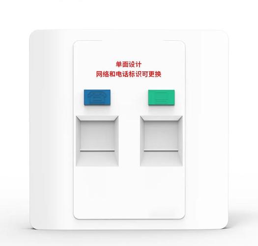 网络模块面板——在工作区子系统中的应用