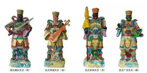 佛教四大天王,你知道吗?