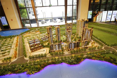 武汉海伦国际-沙盘图(42) - 武汉安居客