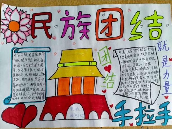 共创美丽和谐校园——塔勒德镇中学进行绘画民族团结手抄报比赛活动
