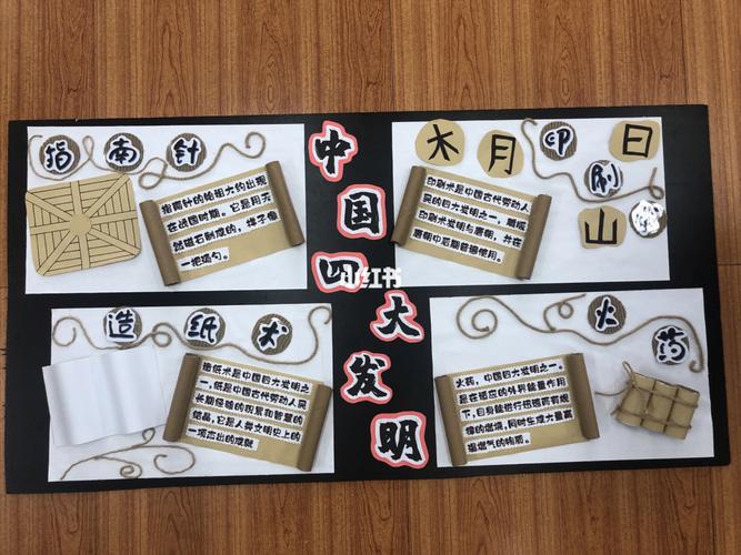 环创:中国四大发明