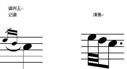 为什么学音乐最怕走弯路? - 龙吟 - gaojinquan1981@126的博客