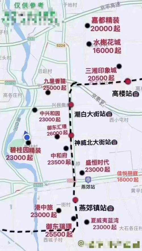 燕郊哪个楼盘离22号地铁最近,在哪个位置