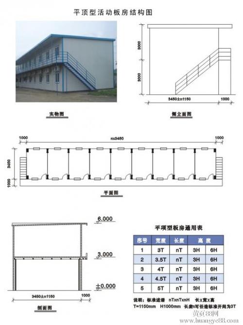 无锡彩钢板房,无锡活动板房,无锡活动房,无锡组合房,无.