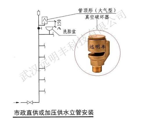 国产真空破坏器