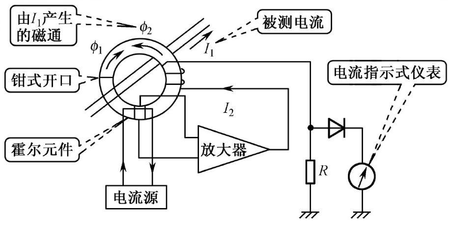 2.闭环式(磁平衡式)霍尔传感器原理图