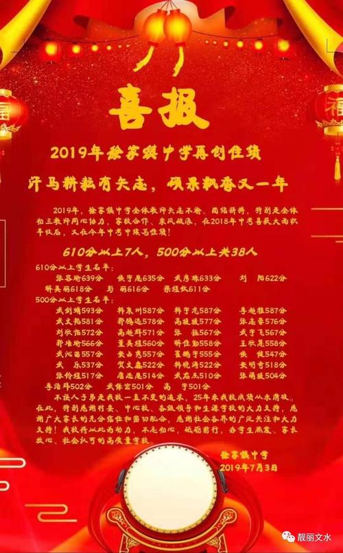 吕梁十三县中考喜报(全)