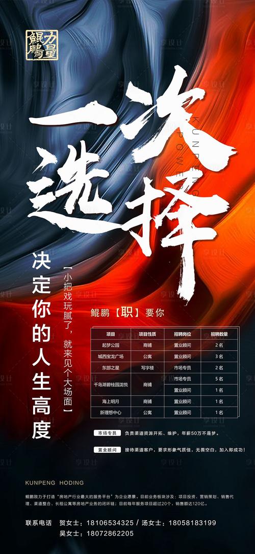 地产招聘移动端海报