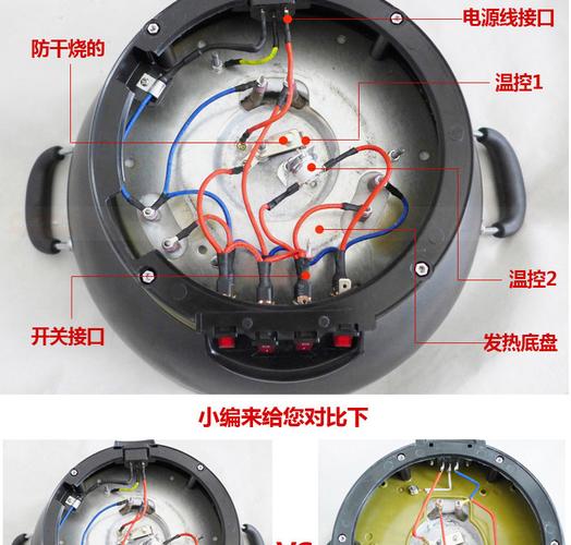 九阳多功能电热锅家用电火锅多用电煮锅四挡加厚大容量电蒸锅
