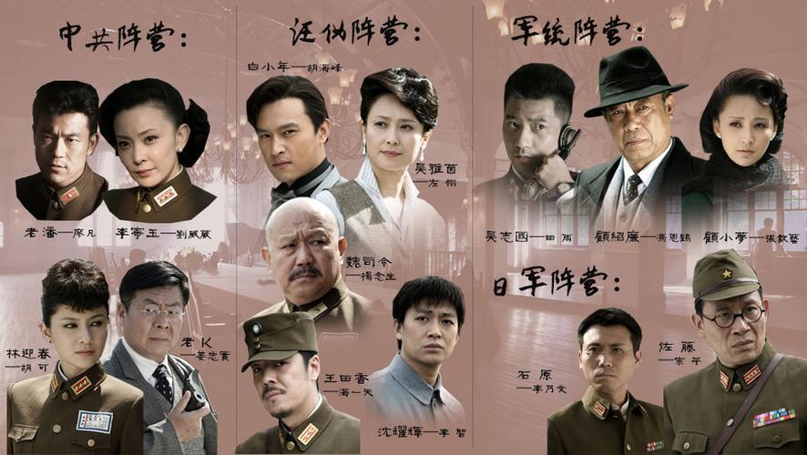 电视剧《风声传奇》将回归原著不猜老鬼