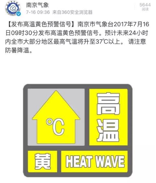 高温黄色预警信号