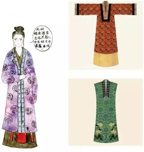 古代服饰知多少,古风插画必看小知识!