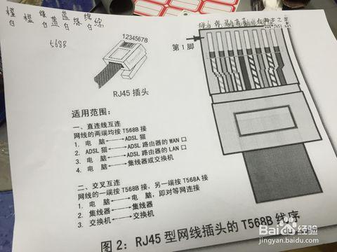 网线水晶头的接线方法