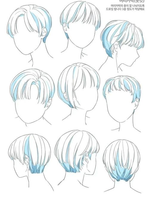 动漫人物发型参考