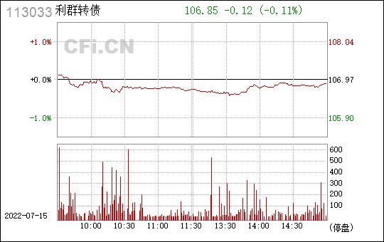 利群转债(113033)_股票行情,行情首页_中财网