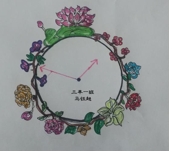 学《花钟》画"花钟"
