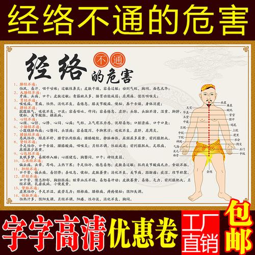 危害中医养生图片美容院海报宣传画广告艾灸人体穴位图 经络不通