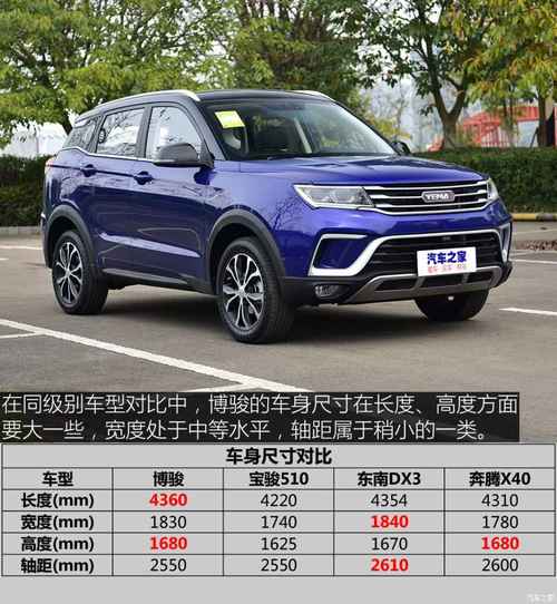 野马汽车 博骏 2019款 1.5t cvt豪华型