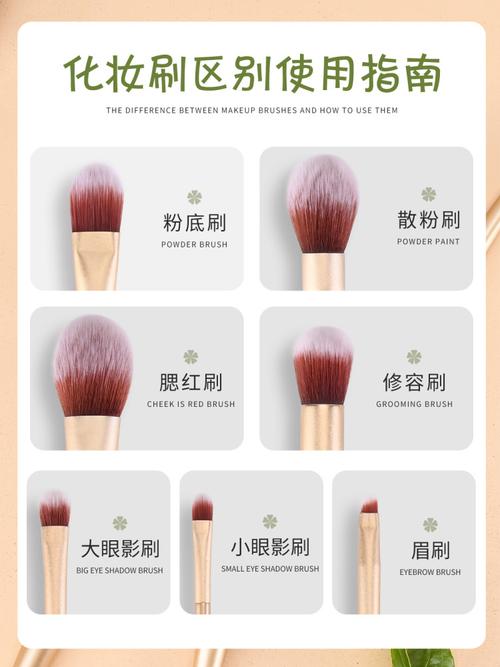 这些化妆刷你都用对了吗?速看!用对刷子,画出美美的妆