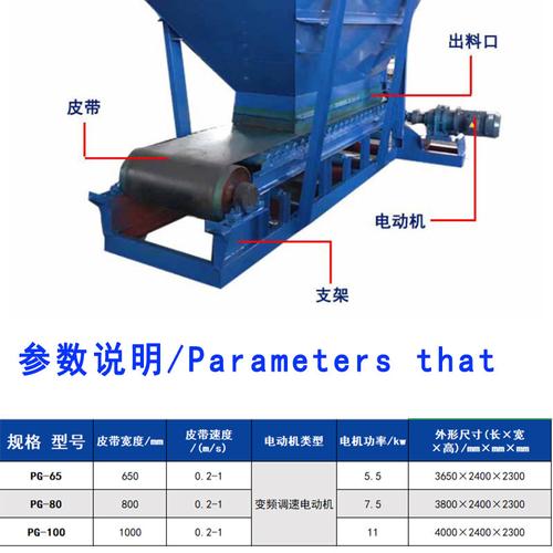 砂石输送机配料机环形输送带砂石传送带挡边耐磨尼龙输送带给煤机输送