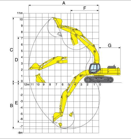 住友sh350hd-3b液压挖掘机