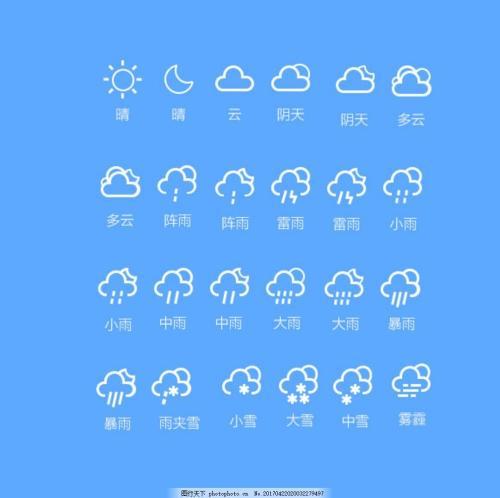 icon 天气icon 图标 晴天 阴天 雨雪 雾霾 psd 图标 标签 设计 标志图