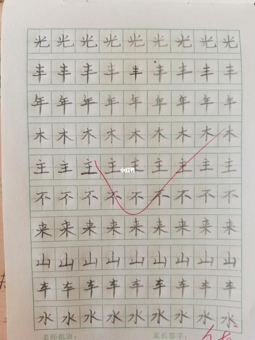 第一次在小红书上展示孩子们的作品秀,图1-3是二年级同学作品,针对