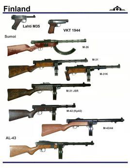 芬兰m1931式索米冲锋枪