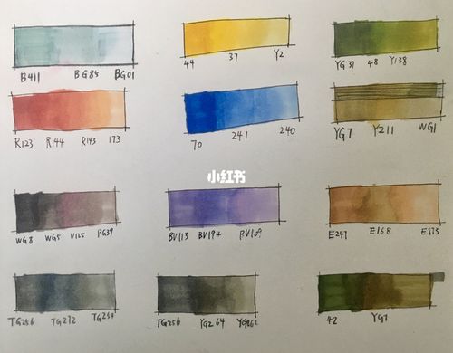 马克笔渐变_马克笔_美术_校考设计_文化_绘画