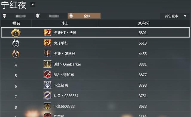 永劫无间:全英雄天梯胜率分析,低段位偏爱天海,高分段