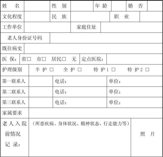你可能喜欢 居民健康档案 电子健康档案 员工健康档案 家庭健康档案