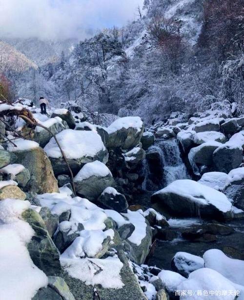 冰雪世界黄草坪(成都-耿达黄草坪1