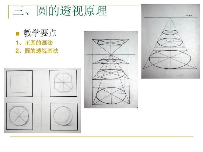 三,圆的透视原理   教学要点 1,正圆的画法 2,圆的透视画法