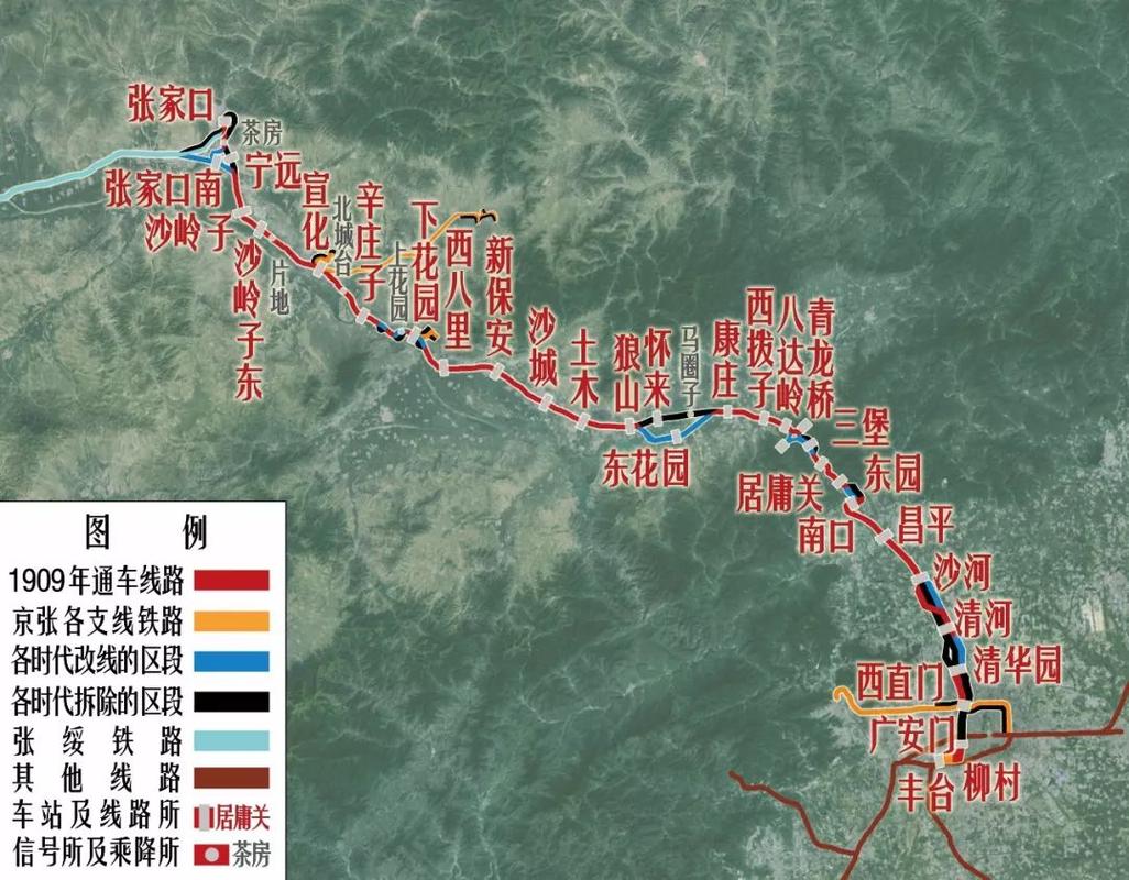 京张百年一部中国现代铁路简史