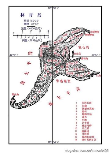《神秘岛》读后感