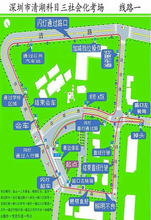 深圳市清湖科目三通过心得