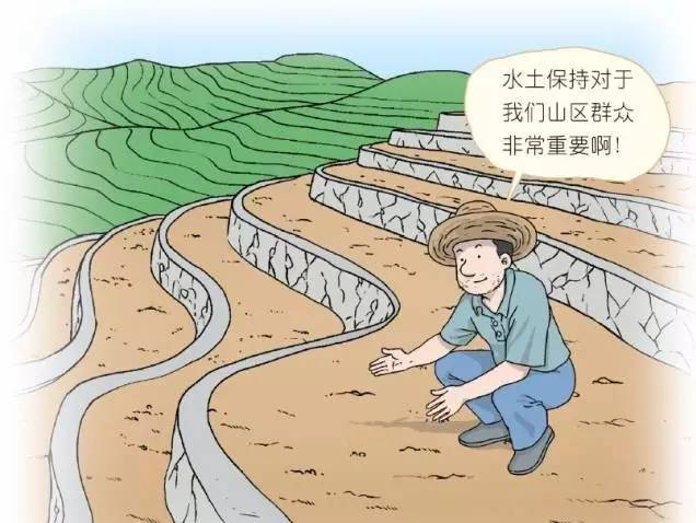 【生态水利】什么是水土保持