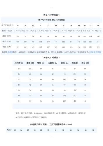 牛仔裤尺码对照表