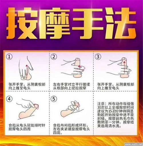 nbb增大膏怎样使用