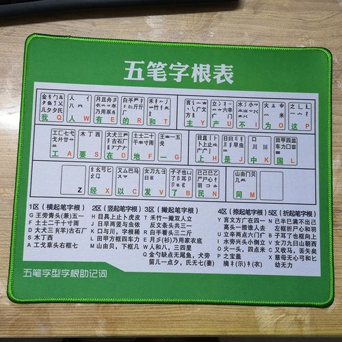 带有五笔字根表的电脑鼠标垫输入法键盘垫图新手女打字背口诀教程