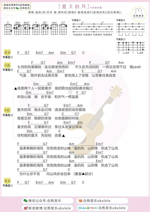 〈夏天的风〉温岚「尤克里里弹唱演示教学 吉他谱」