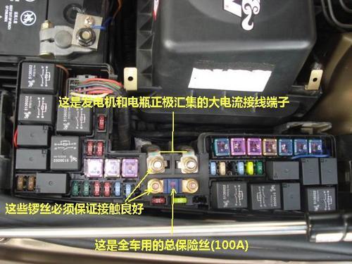 吉利gx7保险丝说明图 吉利帝豪保险丝