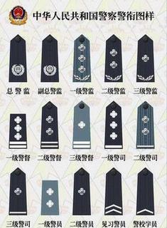 县级公安局局长什么警衔