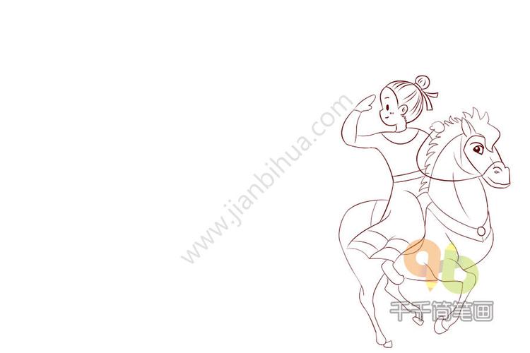 成语大全走马观花简笔画